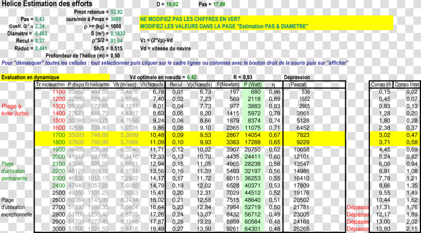 Helice Application Volvo D2 75 Estimation Des Efforts   Estimation File  HD Png DownloadTransparent PNG