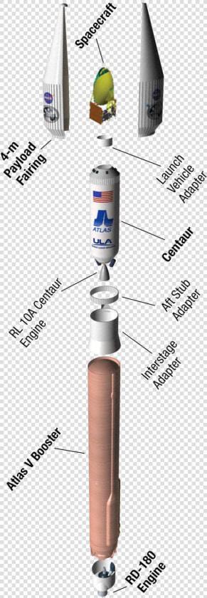 Atlas V Launch Vehicle Diagram   Atlas V Dimensions  HD Png DownloadTransparent PNG