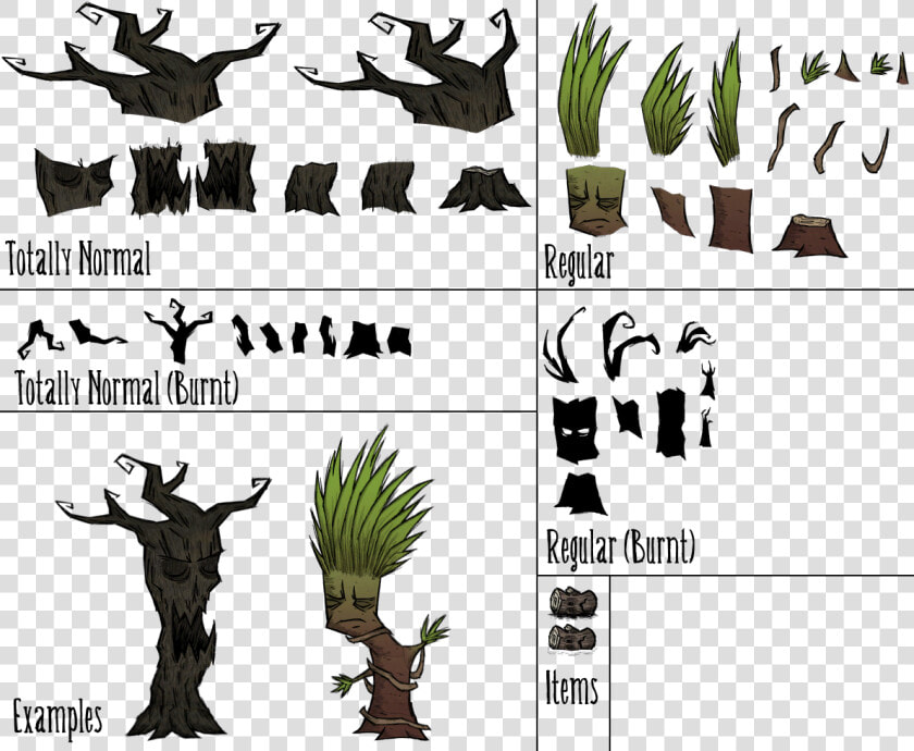 Pc Computer Dont Starve Totally Normal Trees The Spriters   Dont Starve Normal Tree  HD Png DownloadTransparent PNG