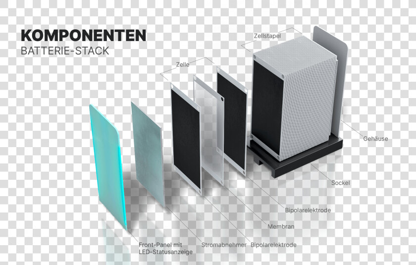 Komponenten Batterie stack   Cm Blu  HD Png DownloadTransparent PNG