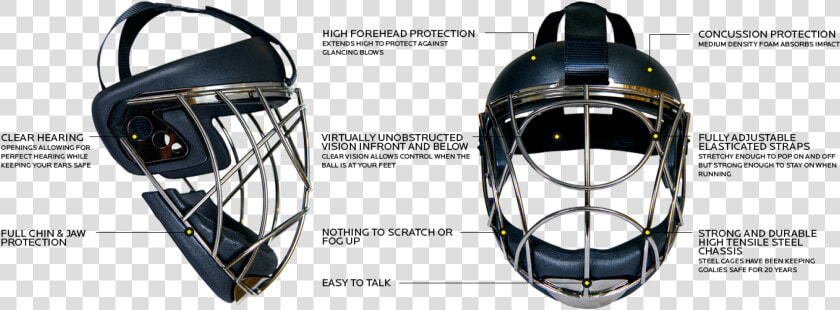 Oop Face Off Steel Face Protector  HD Png DownloadTransparent PNG