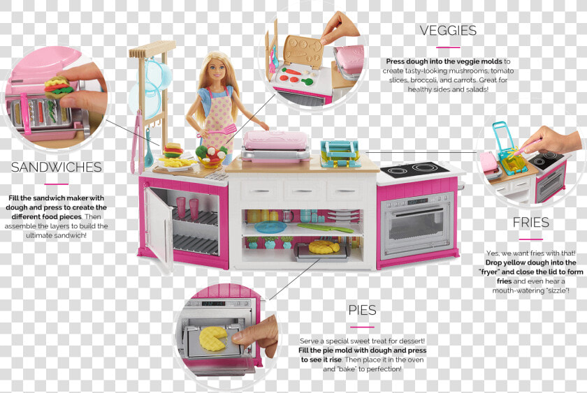 Yes  We Want Fries With That Drop Yellow Dough Into   Barbie Play Doh Kitchen  HD Png DownloadTransparent PNG