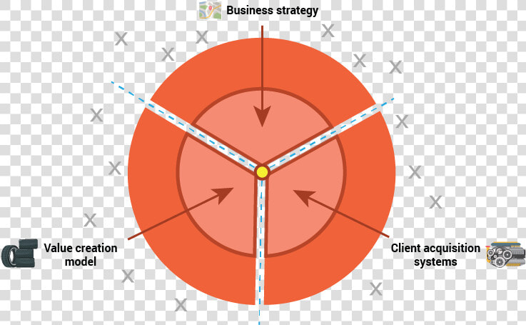 Business Process Automation Framework  HD Png DownloadTransparent PNG