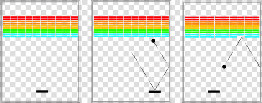 Hangman   Ball Bouncing Back And Forth Game  HD Png DownloadTransparent PNG