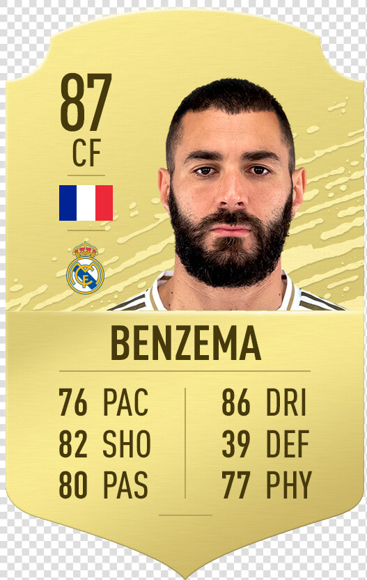 De Bruyne Fifa 20 Card  HD Png DownloadTransparent PNG