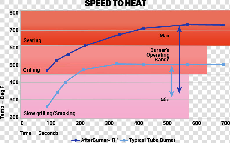 Transparent Afterburner Png   Plot  Png DownloadTransparent PNG