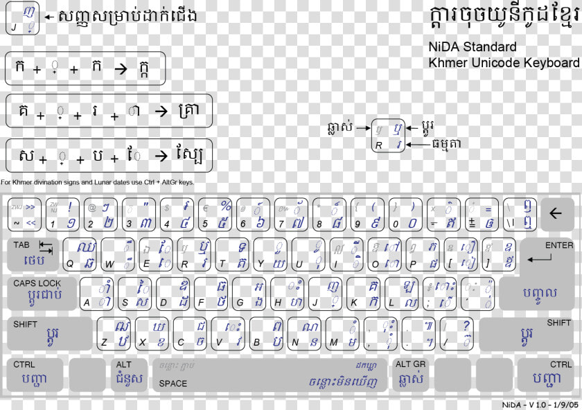 Khmer Unicode Layout   Khmer Unicode  HD Png DownloadTransparent PNG