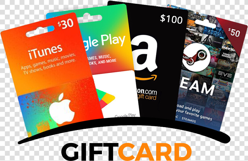 Giftcard   Graphic Design  HD Png DownloadTransparent PNG