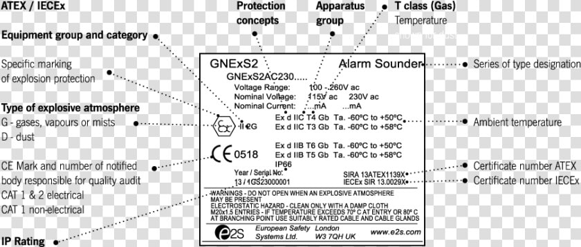 Atex Marking Guide  HD Png DownloadTransparent PNG