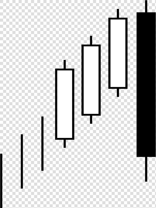 Candlestick Pattern Bullish Three Line Strike   Candlestick Chart Png  Transparent PngTransparent PNG