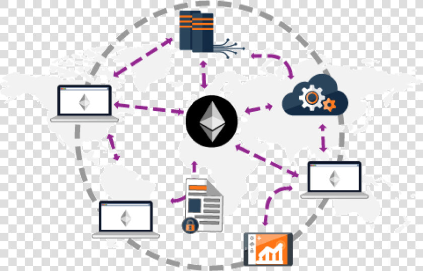 Blockchain Smart Contract Png  Transparent PngTransparent PNG