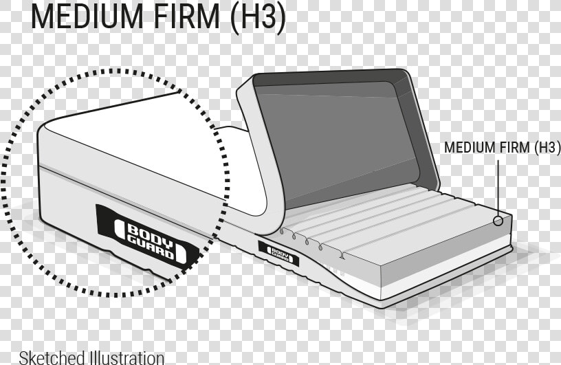 The Bodyguard Anti Cartel Mattress   杭州 江东 新城 规划 图  HD Png DownloadTransparent PNG