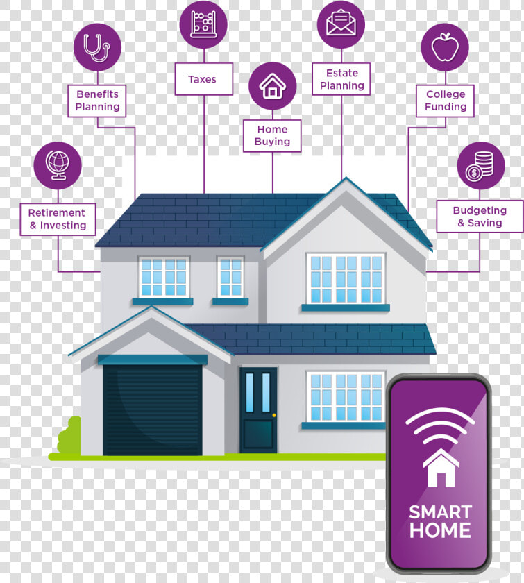 Project On Technology In Our Everyday Life  HD Png DownloadTransparent PNG