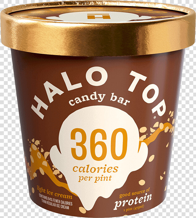 Productimage Web Candybar 190620a   Gelato  HD Png DownloadTransparent PNG