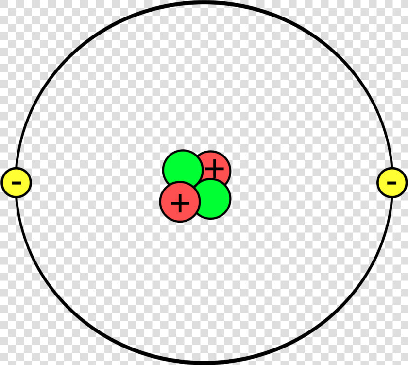 Helium Atoms  HD Png DownloadTransparent PNG