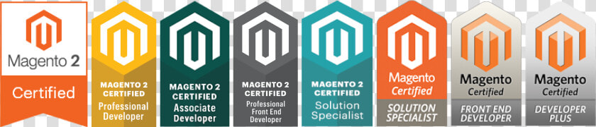 Magento 2 Trained Solution Partner  HD Png DownloadTransparent PNG