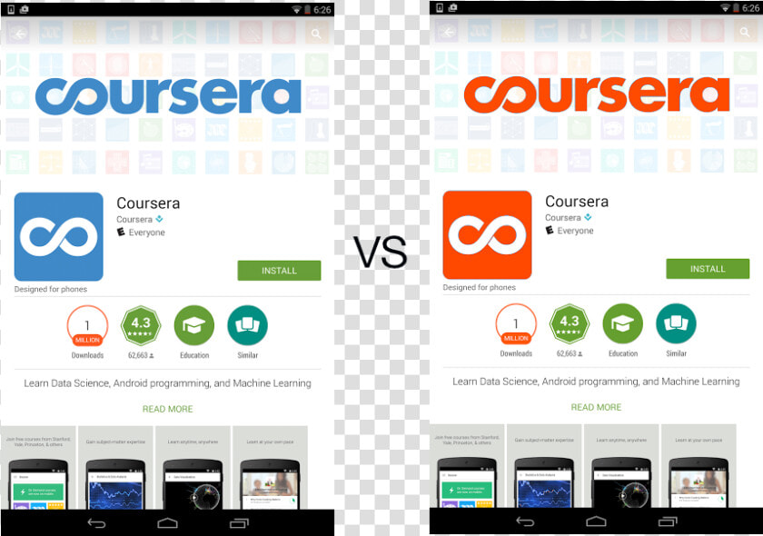 Coursera Ab Test Google Play   App Store Ab Testing  HD Png DownloadTransparent PNG