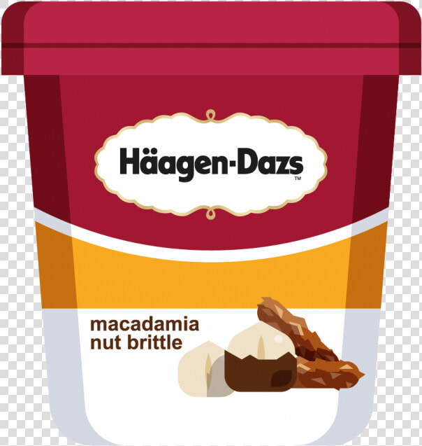 Haagen Dazs Ice Cream Pint Emoji   Emoji Haagen Dazs Png  Transparent PngTransparent PNG