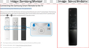 Samsung Remote Sonos  HD Png Download