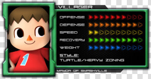 Villager   Mega Man Lemon  HD Png Download