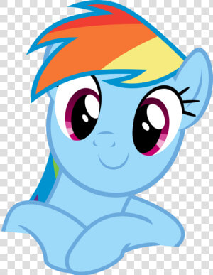 0 Replies 0 Retweets 0 Likes   My Little Pony Rainbow Dash Avatar  HD Png Download