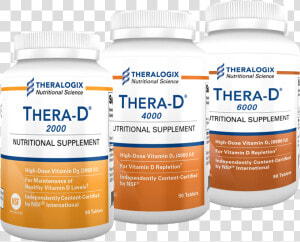 Thera d Vitamin D Tablets Are Formulated With Vitamin   Vitamin D Tablet Dose  HD Png Download