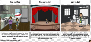 Two Kinds   Storyboard  HD Png Download