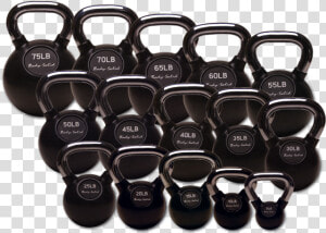 Kettlebell Png  Transparent Png