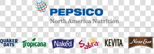 Pepsico North America Nutrition Logo  HD Png Download