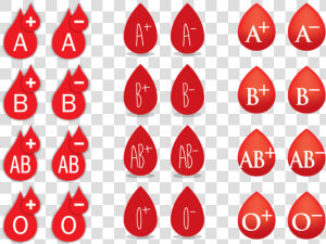 Molde De Gota De Sangue  Hd Png Download   Blood Group Logo Png  Transparent Png