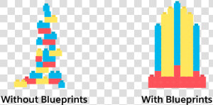 The Left Side  Titled Without Blueprints  Shows An  HD Png Download