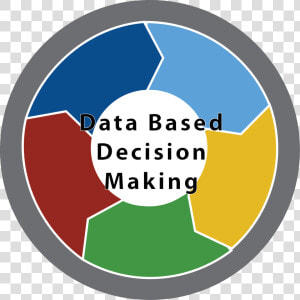 Data Based Decision Making  HD Png Download