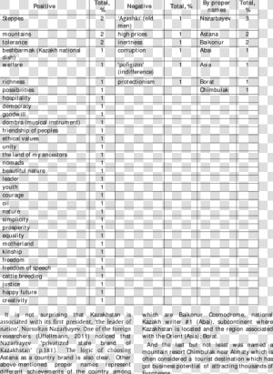 Account Payable Schedule  HD Png Download