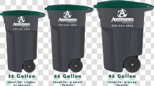 What Size Bins Are Available   Advantage Disposal Garbage Cans  HD Png Download