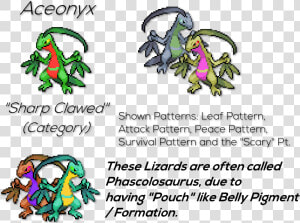 Aceonyx Grovyle   Grovyle Sprite  HD Png Download