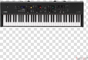 New Keyboard Namm 2019  HD Png Download