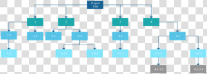 Wbs Example With Different Colors For Levels   Work Breakdown Structure Online  HD Png Download