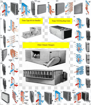 Trane Graphic Copy   Server  HD Png Download