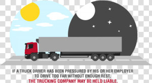 If A Truck Driver Has Been Pressured By His Or Her   Trailer  HD Png Download