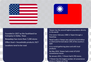 7  Eleven In The Us   Swot Analysis For Taiwan  HD Png Download