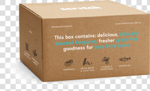 Pet Food Box   Recyclable Dog Food Packaging  HD Png Download