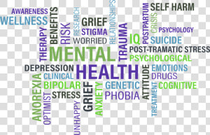 Mental Health And Learning Difficulties  HD Png Download