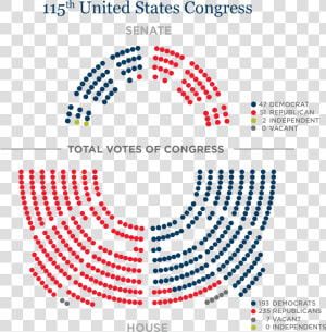 Mid Term Elections Usa   Circle  HD Png Download