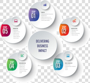 Big Data Implementation Road Map Png  Transparent Png