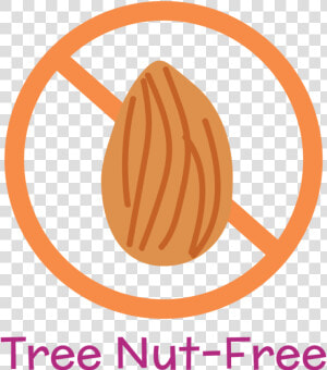 Tree Nut Free Icon Nomster Chef   Tree Nut Free Sign  HD Png Download