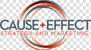 Cause Effect Strategy And Marketing  HD Png Download