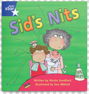 Sid  39 s Nits  HD Png Download