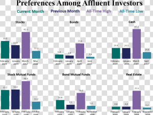 Stock Market Millionaires  HD Png Download