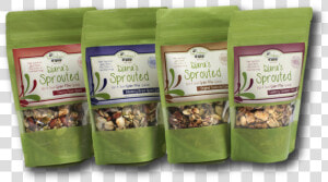 High Protein Granola   Muesli  HD Png Download