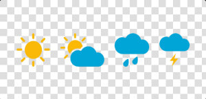 Weather Forecasting The Weather Channel Inc Institute   Transparent Weather Clipart  HD Png Download